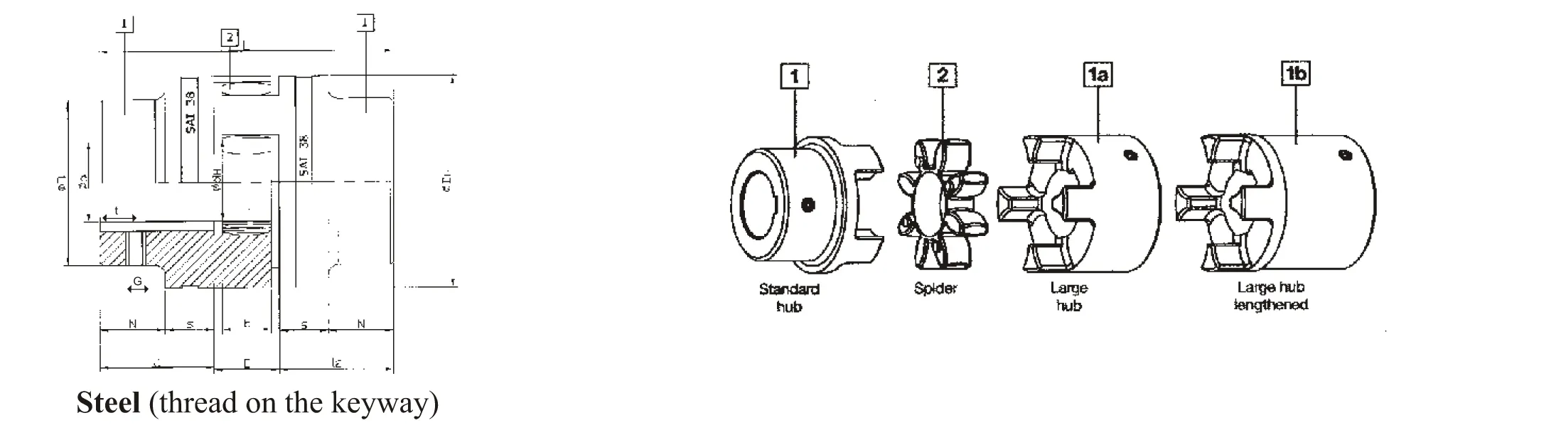 curved-jaw-coupling